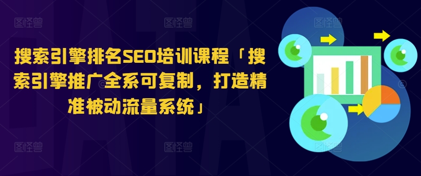 优化排名SEO培训内容「搜索引擎营销全系列复制推广，打造出精确处于被动总流量系统软件」-云网创资源站